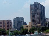 北市房屋超量2.7萬戶？　文山區賣壓最高