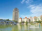 捷運、綠地加持　八期房市看漲