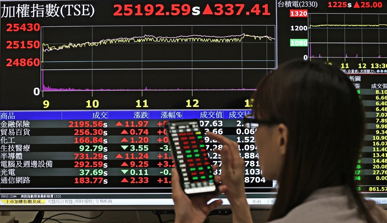 圖為台股示意圖。圖／本報資料照片 