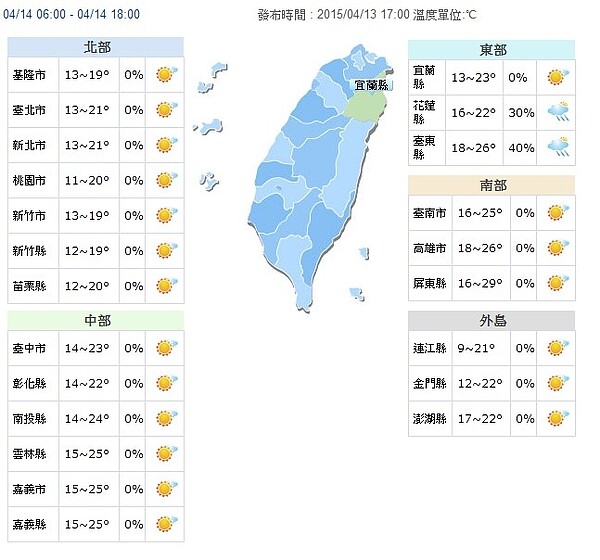 中央氣象局天氣預報(翻攝氣象局天氣預報)