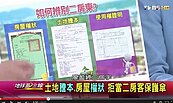 拒踩「二房東地雷」　簽約前請屋主出示3證明