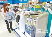 馬桶、洗衣機不省水　罰4～20萬