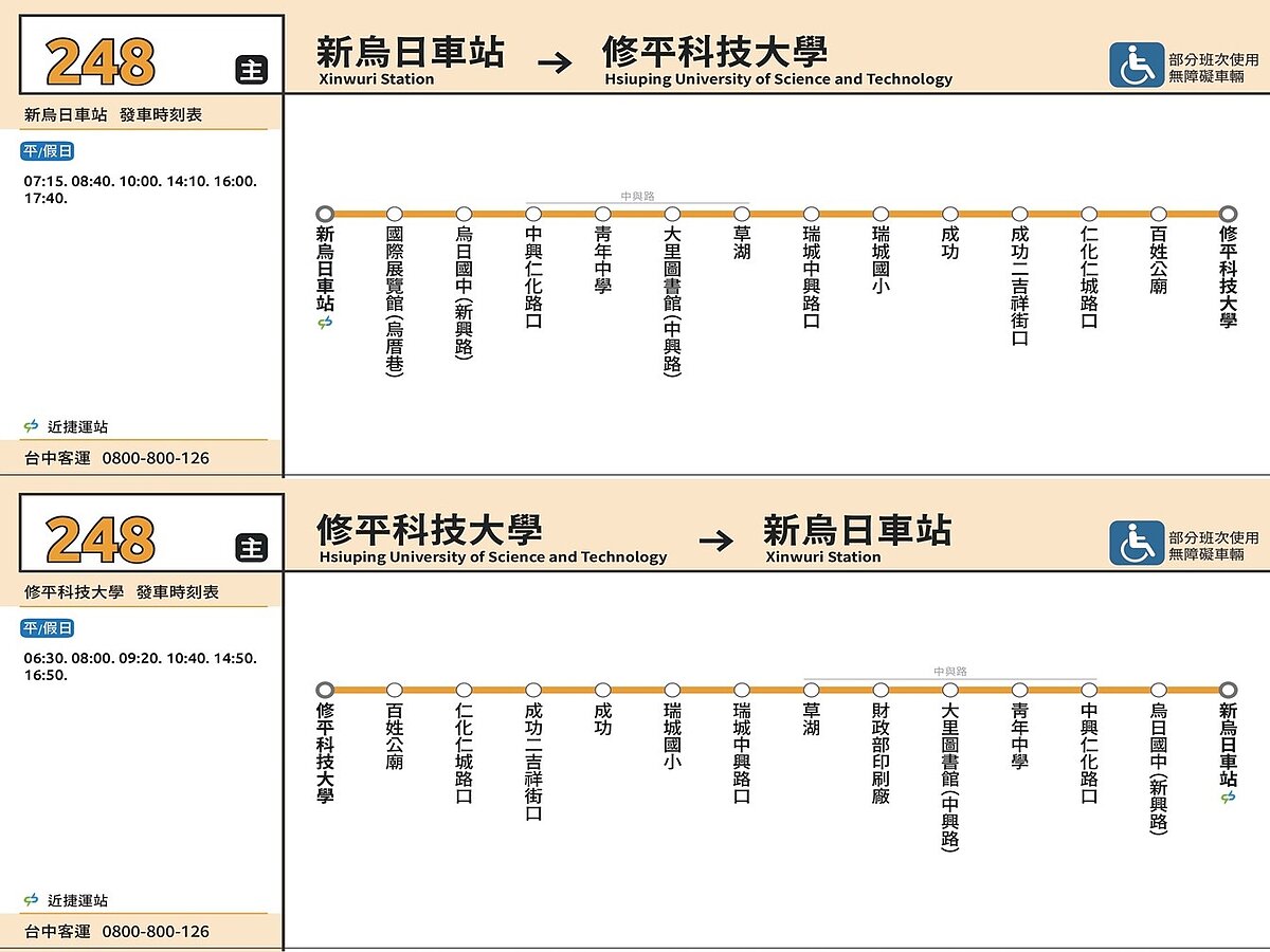 台中市248路公車線圖，3月16日起實施。圖／台中交通局提供