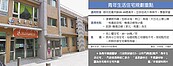 推2萬戶青年宅　給住不給炒