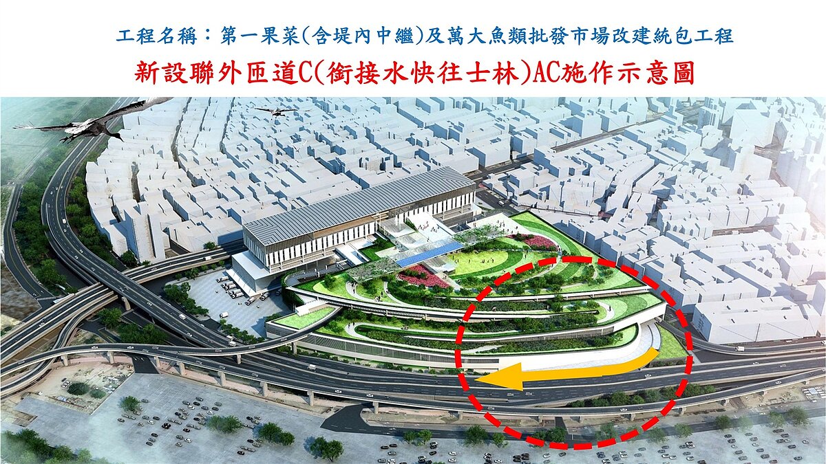 果菜市場改建新設聯外C匝道（往士林）示意圖。圖／北市新工處提供