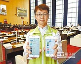 花1457萬設APP　議員批：雲垃圾