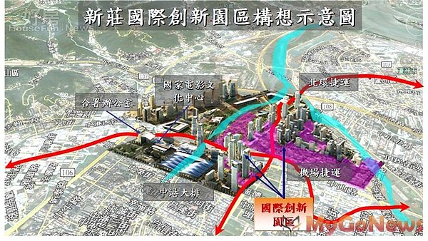 新莊國際創新園區（截取自營建網）