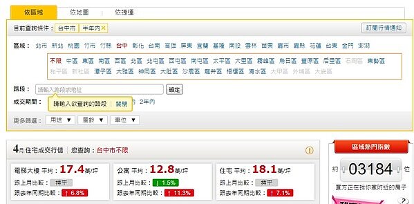台中4月住宅平均價格(翻攝永慶房仲網)