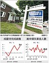 美房市就業亮眼　復甦帶勁