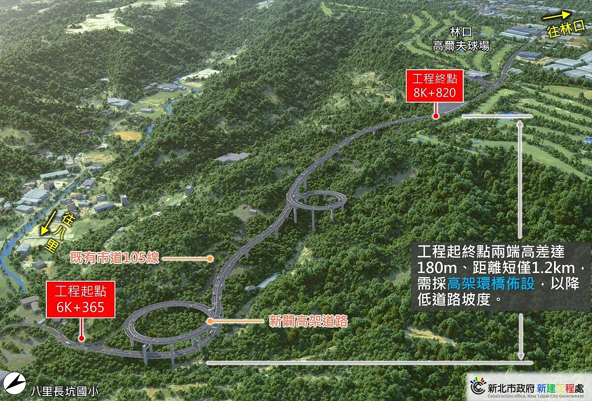 105市道改善工程預計115年9月開工。圖為105市道改善蜿蜒路段新闢道路工程示意圖。圖／新北市政府工務局提供