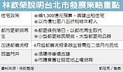 副市長林欽榮：都市再生　取代都更條例